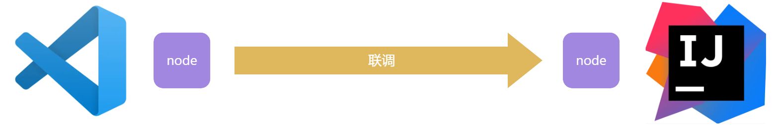 画板